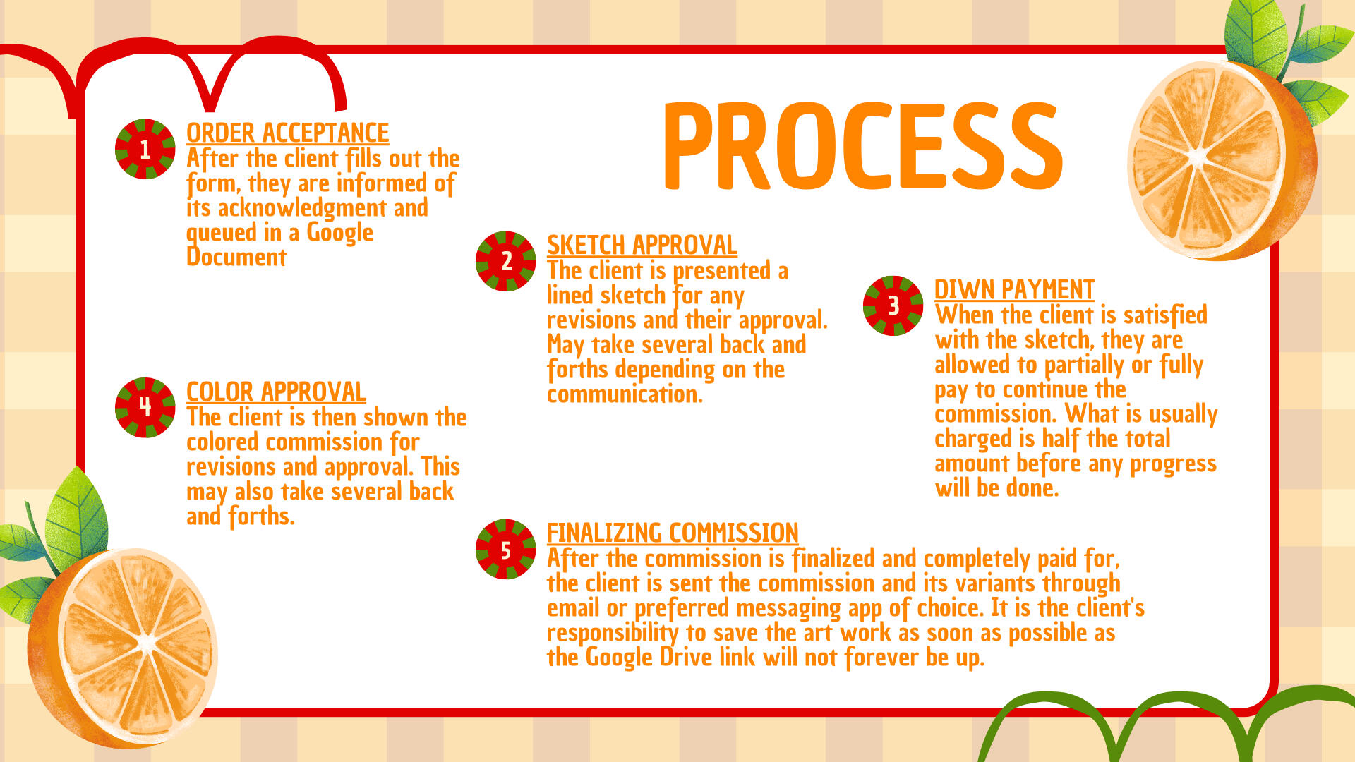 process