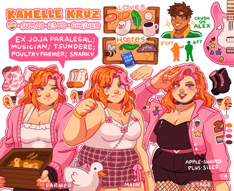 reference sheet (depends on complexity)